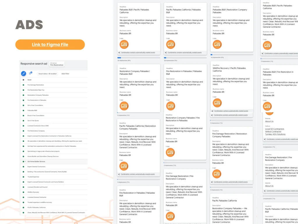 MKT - digital marketing plan