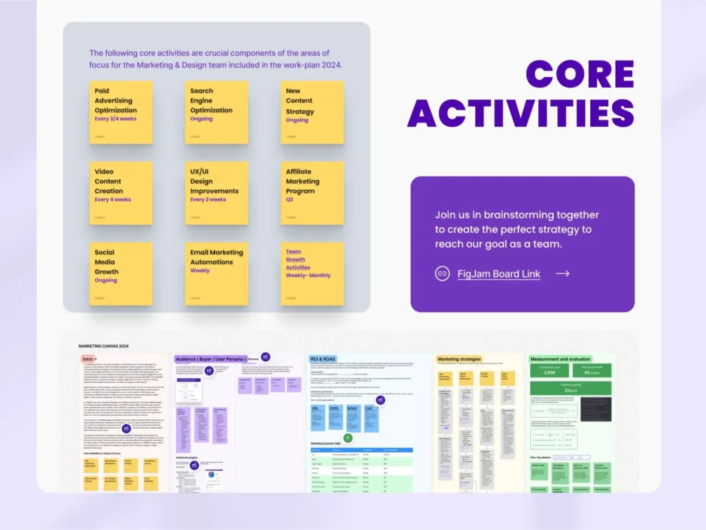 MKT - digital marketing plan